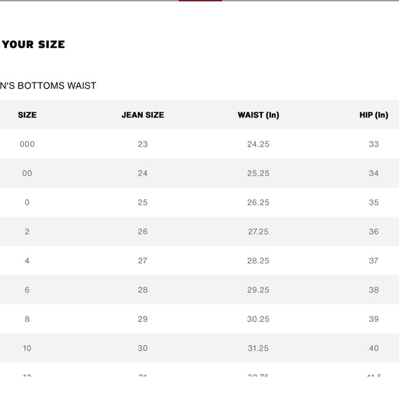 NWT Levi's Black '94 BAGGY WIDE LEG JEANS - Size 29 - Picture 11 of 11